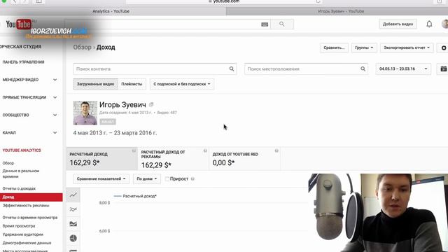 Сколько платят за 1000 просмотров на Youtube   реальный заработок на ютубе HD