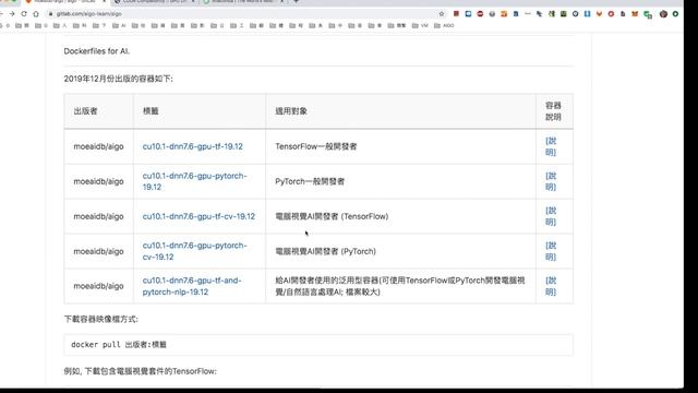 硬軟體與Docker介紹