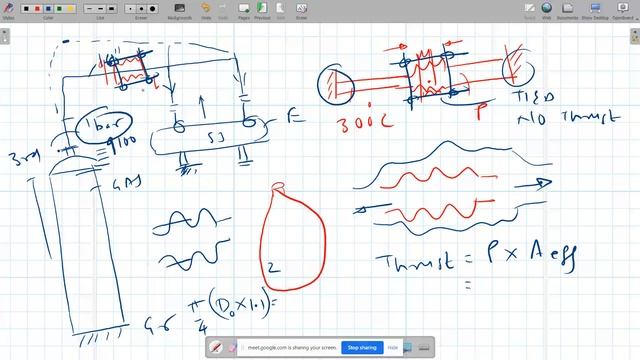 WEBINAR 6:Question Answers on PIPE STRESS ANALYSIS