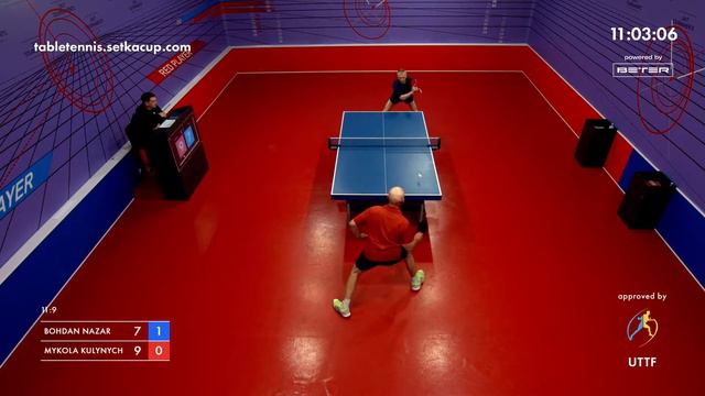 Tournament 2022-08-27 Мen morning. Arena London