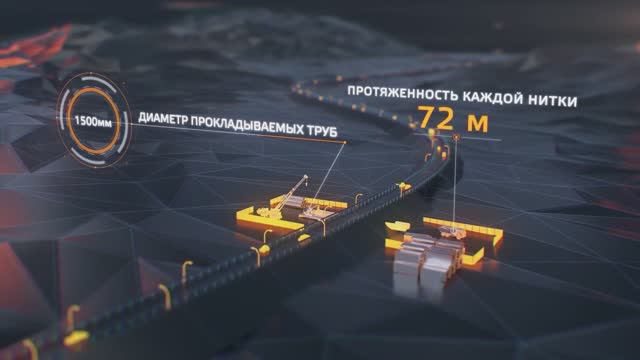 Showreel 3d
