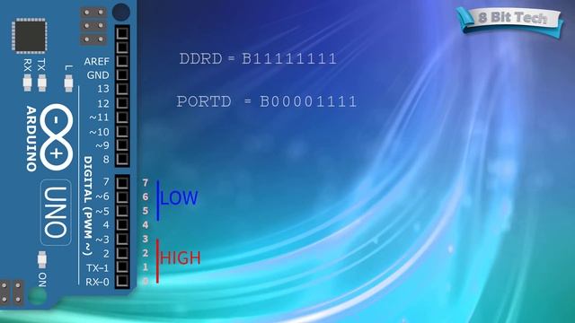 #25 اردوينو: التعامل المباشر مع المنافذ Arduino DDR PORT PIN registers
