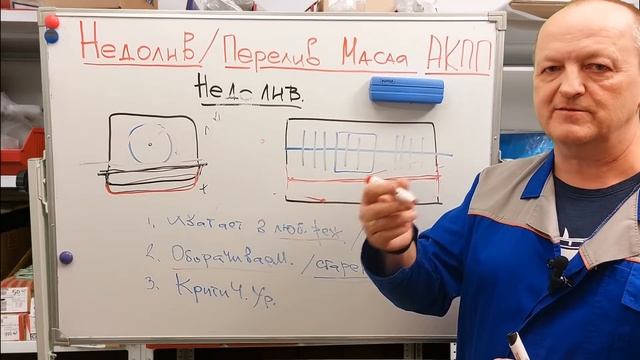 НЕДОЛИВ или ПЕРЕЛИВ масла в АКПП. Опасно? На что влияет?