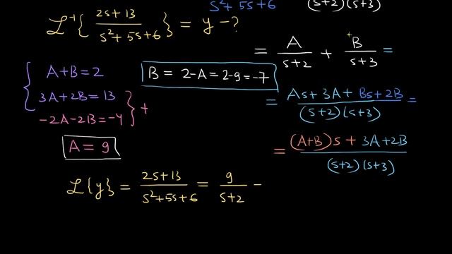 Tenglamani Laplas Almashtirishi Yordamida Yechish (2-qism) | Differensial Tenglamalar