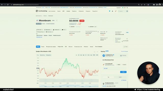 Покупаю КРИПТОВАЛЮТУ на 100 долларов / РУБРИКА 100$ в портфель