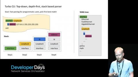 NSO Developer Days 2019: Performance Improvements