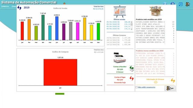 Dashboard e Menus personalizados no Access