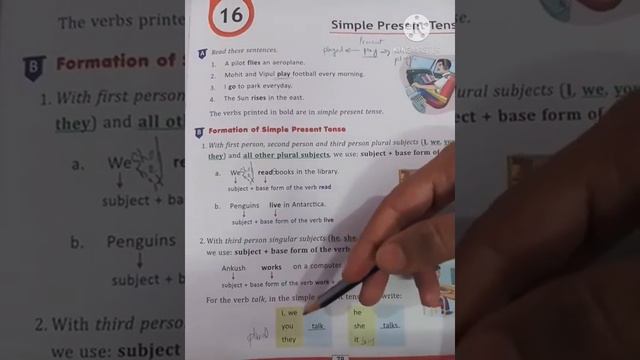 5TH CLASS - 2ND NOV 2020 - ENG (G) - CH - 16 { SIMPLE PRESENT TENSE }