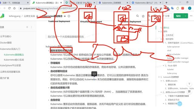 26、Kubernetes 基础概念 简介