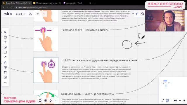 ASAP ESPRESSO JAM | Метод генерации идей на основе базовых механик