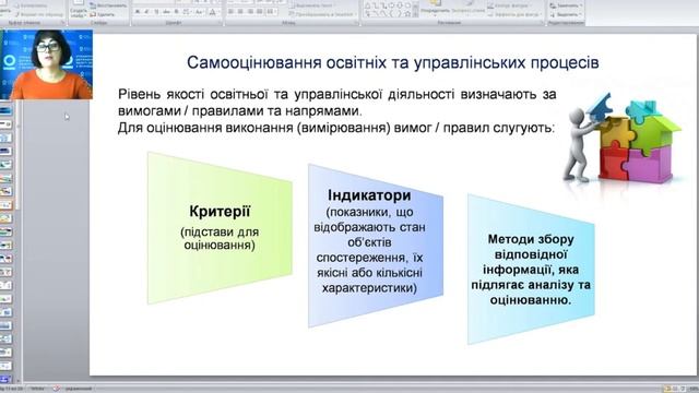Самооцінювання в закладі позашкільної освіти