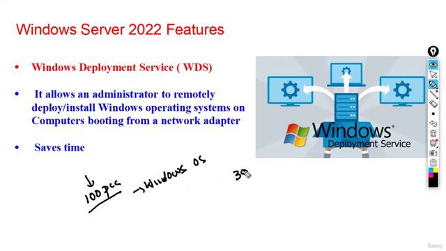 14. Windows Deployment Service