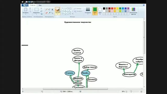 Страна знаний. Карта сокровищ