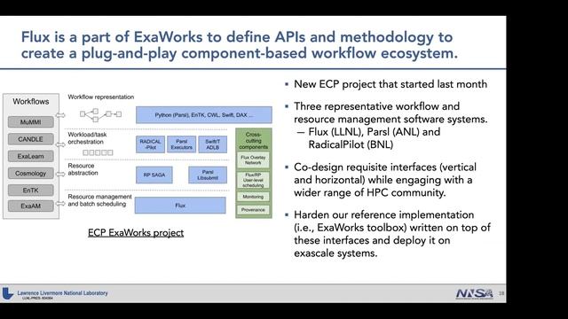 2020-09-11 - D. Ahn & S. Herbein - Flux: Overcoming Scheduling Challenges for Exascale Workflows