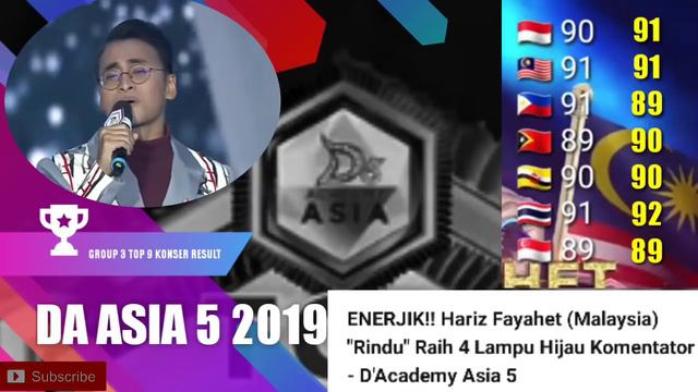 NILAI TADI MALAM GROUP 3 TOP 9 | KONSER RESULT | D'Academy Asia 5 2019 Indosiar