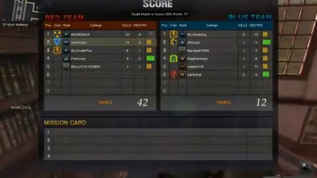 Project Blackout | HUGGLES | New Year's Gameplay !