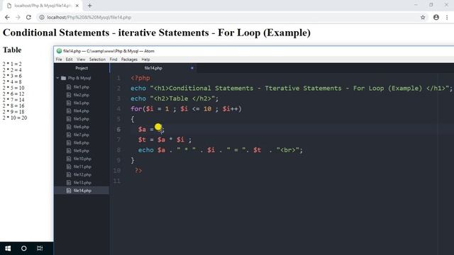 Lecture - 19 - Conditional Statements - Looping - For Loop Example - PHP & MySql Series