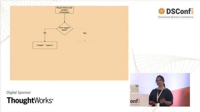 Combating Entropy in a Highly Distributed System by Somya Maithani