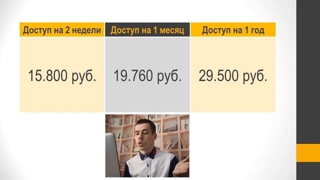 Реклама ВК. Пройдите обучение, которое уже давало результат полным новичкам
