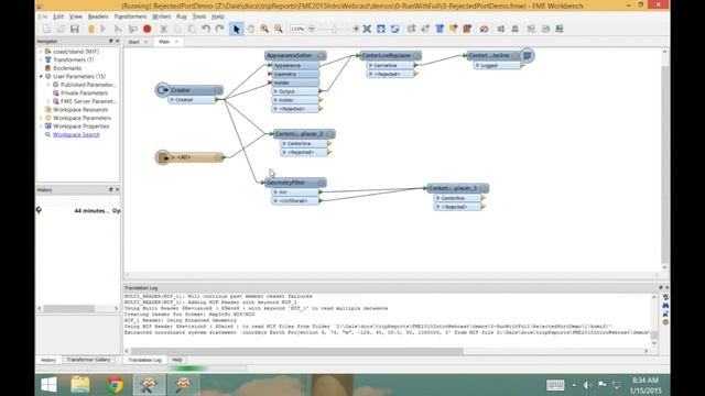 Unleashing FME 2015