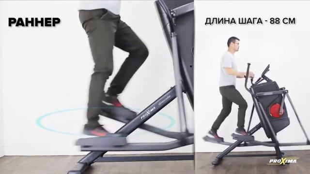 Обзор на адаптивный тренажер PROXIMA iDecide