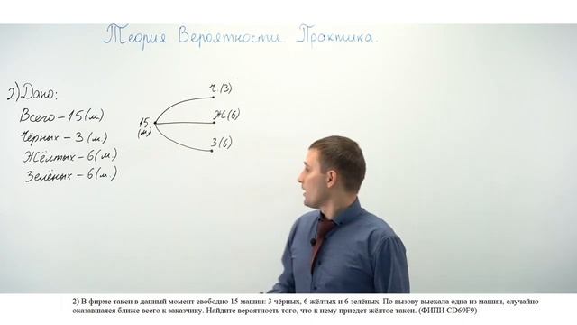 Урок 2. Теория Вероятности. Практика 1.