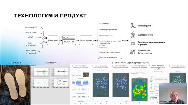 Мероприятие 03.05 "Встреча с предпринимателем/представителем трека Хоумнет".