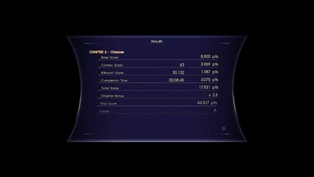 Final Fantasy XV (15) Episode Ignis Gameplay Walkthrough ENDING Part 3- Ardyn Boss