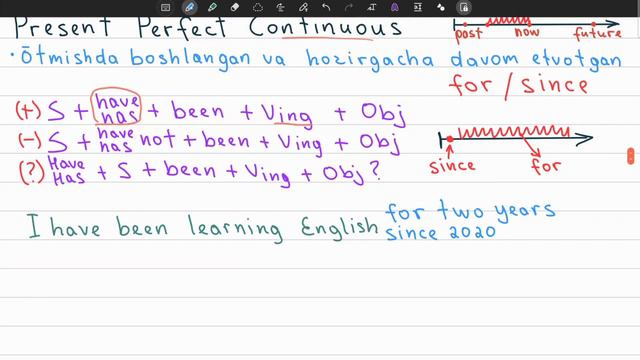 PRESENT PERFECT CONTINUOUS (Uzbek tilida)