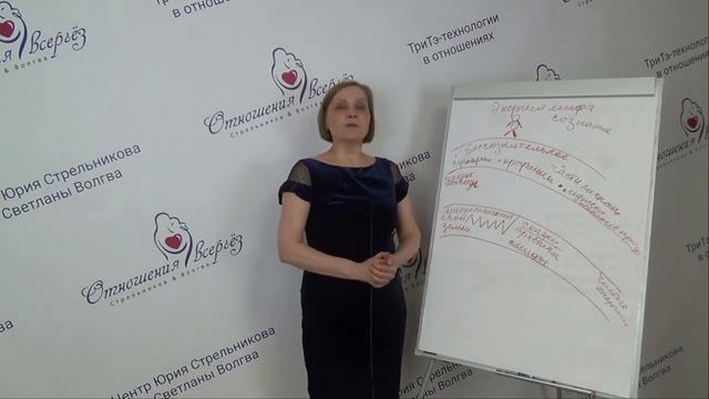 Счастливая личная жизнь и проживание сказок - Как они связаны?