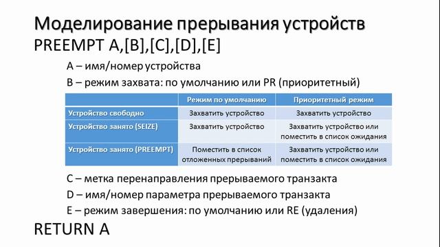 РК6. Имитационное моделирование. Моделирование прерывания и недоступности устройств
