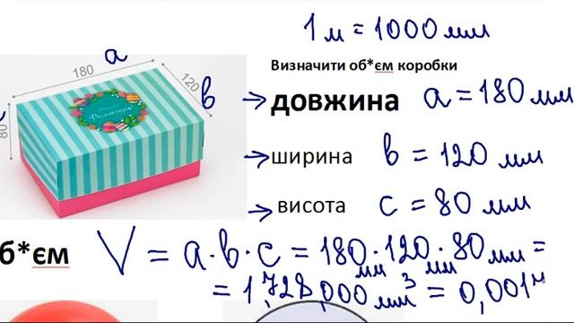 Ф7 Т1 Обєм тіл неправильної форми