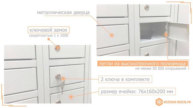 Шкафы для телефонов Сотовик-117 L200 – обзор от Железная-мебель.рф