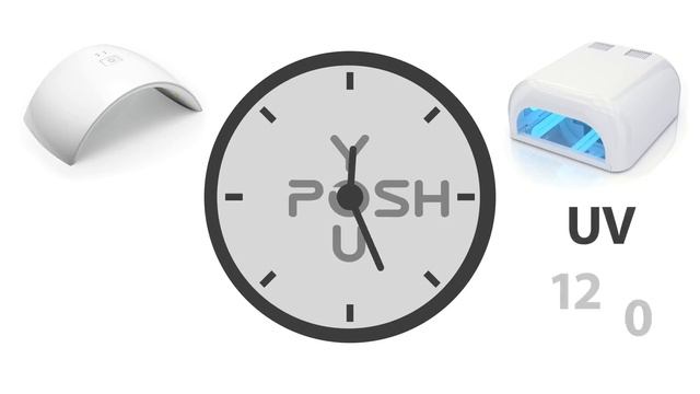 Дизайн ногтей:  Нанесение шеллака.  Гель лак You Posh 658