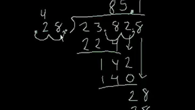 Dividing decimals with hundredths example 3 | Decimals | Pre-Algebra | Khan Academy