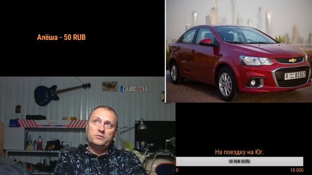 СТРИМ -=Обсуждаем МОДЕЛИ 2017 года ШЕВРОЛЕ КРУЗ и АВЕО=-.
