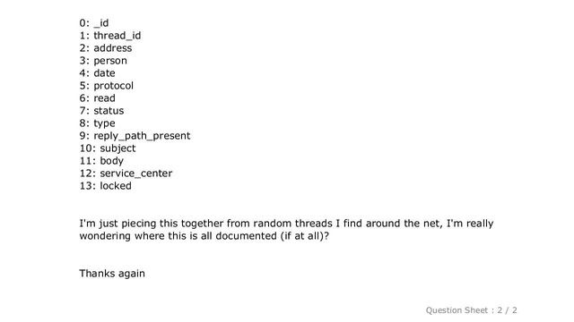 Android : How to use SMS content provider? Where are the docs?