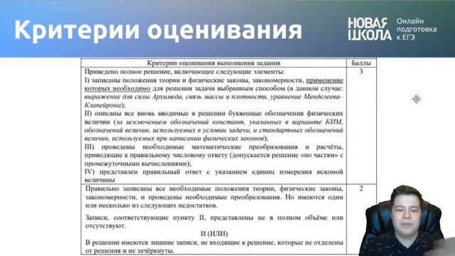 НШ | Физика. Что было на ЕГЭ 2020?