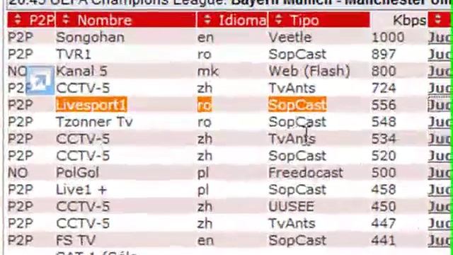 SopCast futbol gratis