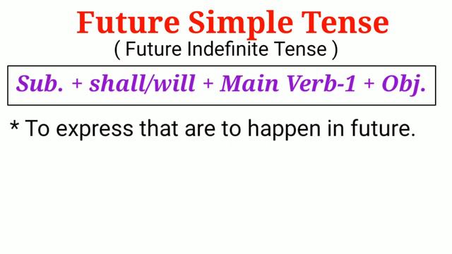 Future Simple Tense || Devendra Saini ||