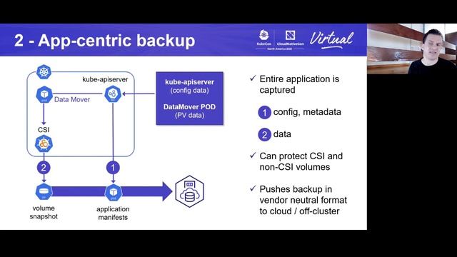 Sponsored Lightning Talk: Protecting All Your Kubernetes Data - Mathew Ericson, Commvault