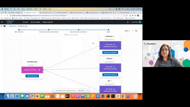 Deploy With Confidence Using CloudBees CD/RO and Argo Rollouts on Amazon EKS