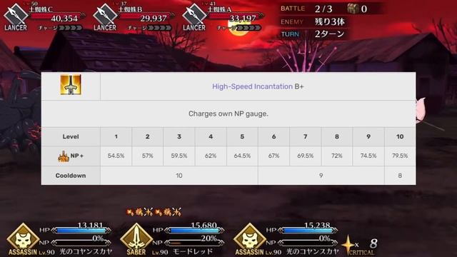 FGO OUTDATED Double Koyanskaya Buster Tier List