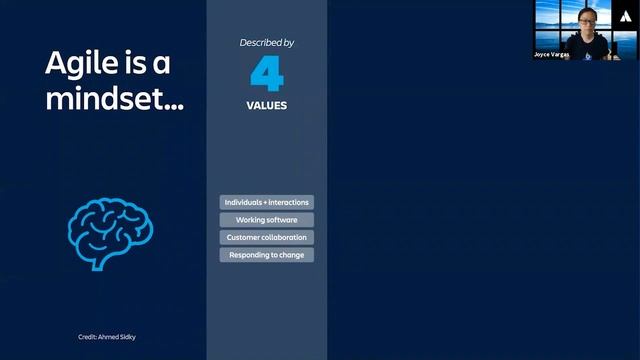 What is Agile? | Confluence & Jira Software | Atlassian