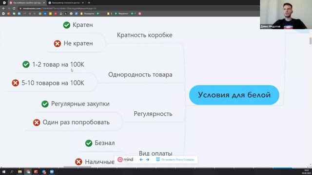 Белый ввоз из Китая | Преимущества и отличия от карго из Китая