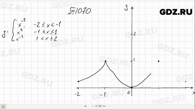 № 1070- Алгебра 8 класс Макарычев