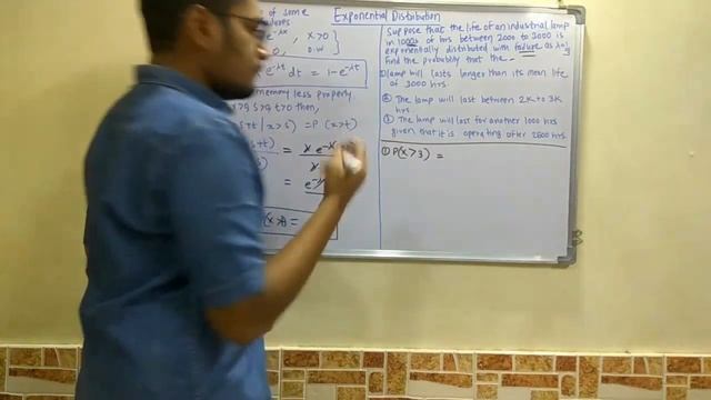 Simulation Modeling | Tutorial #31 | The Exponential Distribution (Concept & Numerical)