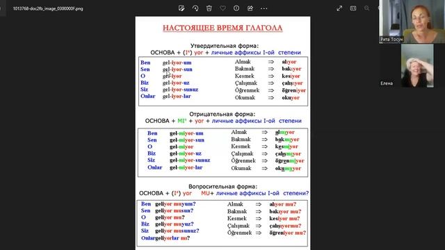 Урок 1 глаголы настоящего времени