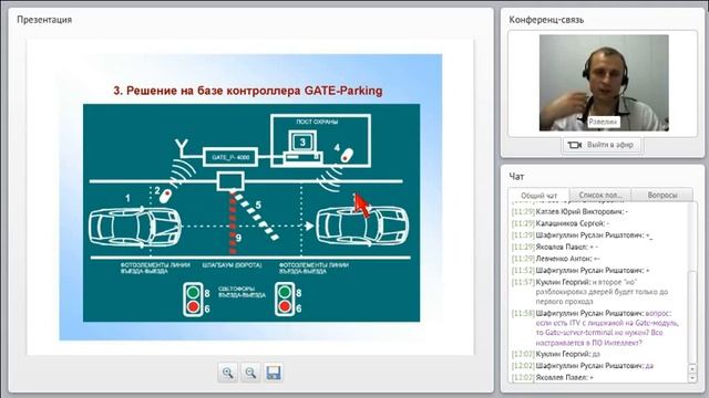 Вебинар по продукции "GATE" 02.10.2014