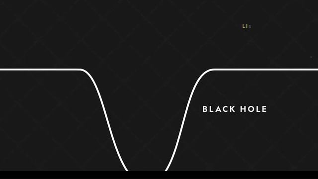how was the first ever picture of BLACKHOLE were taken #science #mystery #physics #viral #experimen
